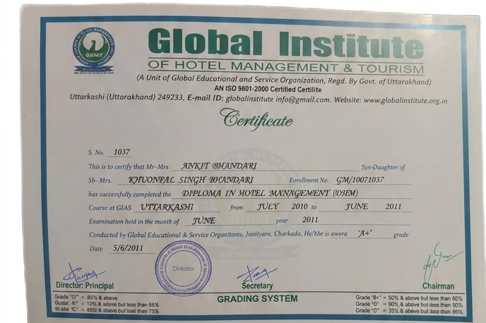 Chef Ankit Hotel Management Diploma